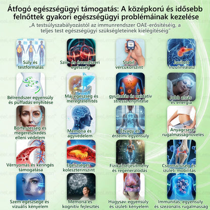 🎡 Hivatalos tanúsítás🔥 Több ezer elégedett felhasználó Magyarországon| 🤍𝐆𝐞𝑒𝐿𝑒𝐦𝐨𝐧® Glumasetide 10 az 1-ben Karcsú és Egészséges Nano Mikrotűs Tapasz 🇭🇺