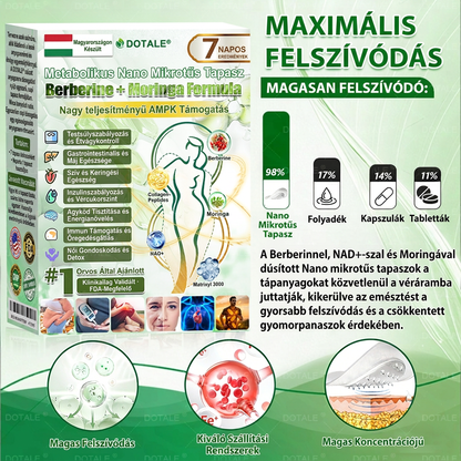 🚀 DOTALE Metabolic Nano Microneedle Patch (Naponta mindössze egyszeri használat · Látható változások akár 7 nap alatt)